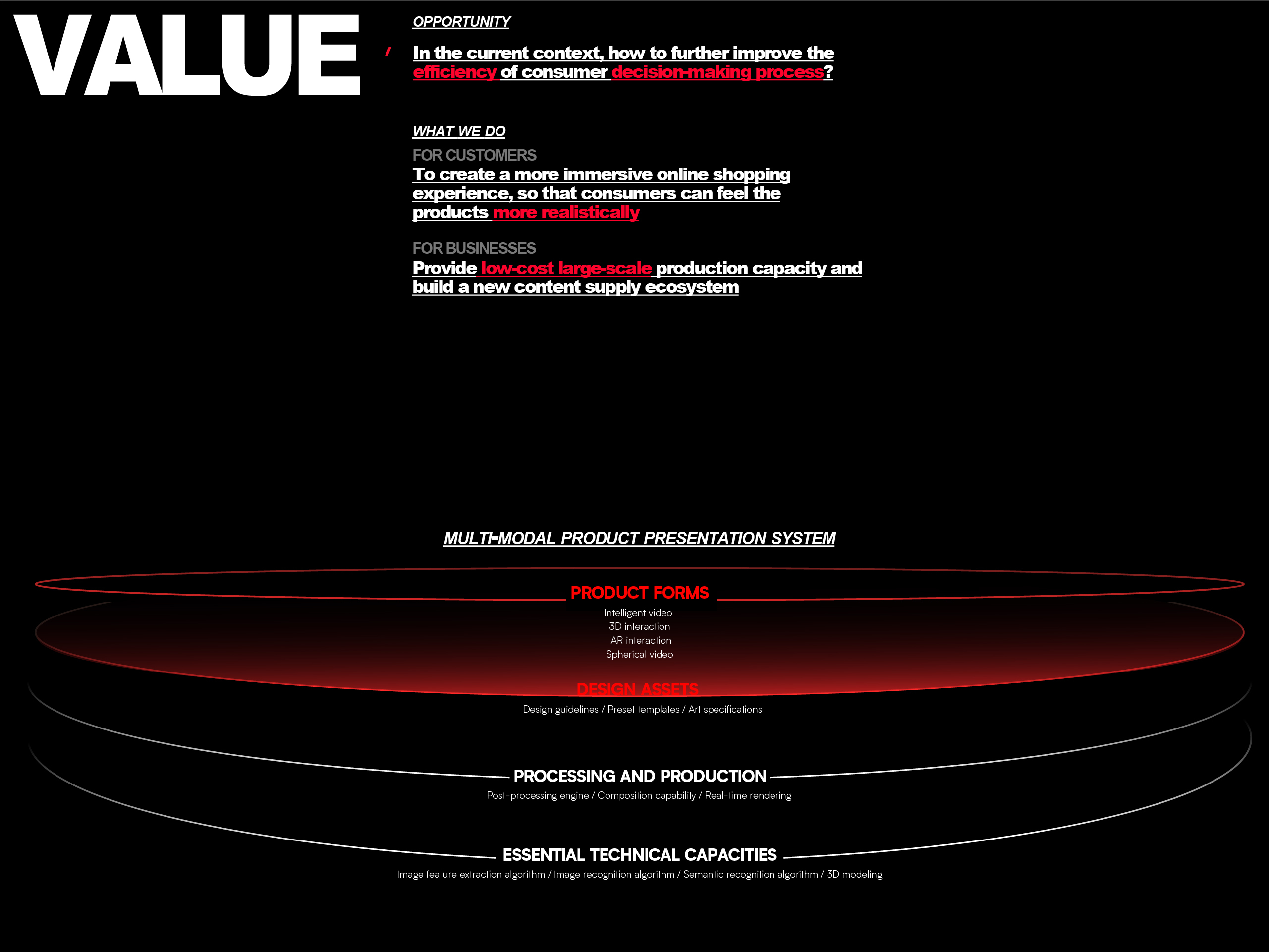 Red dot award，If Award，Award declaration，Multi-mode product display system，