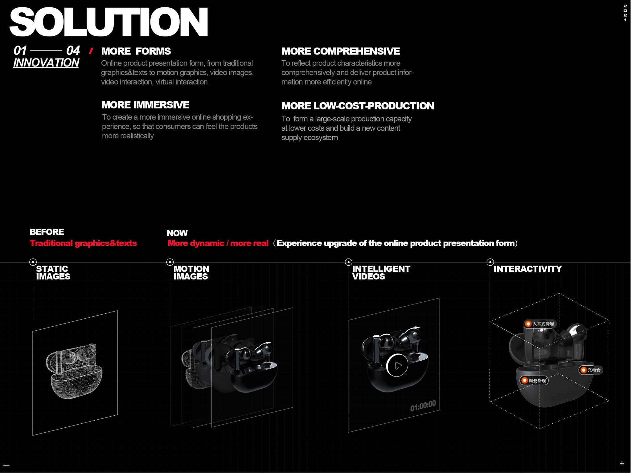 Red dot award，If Award，Award declaration，Multi-mode product display system，