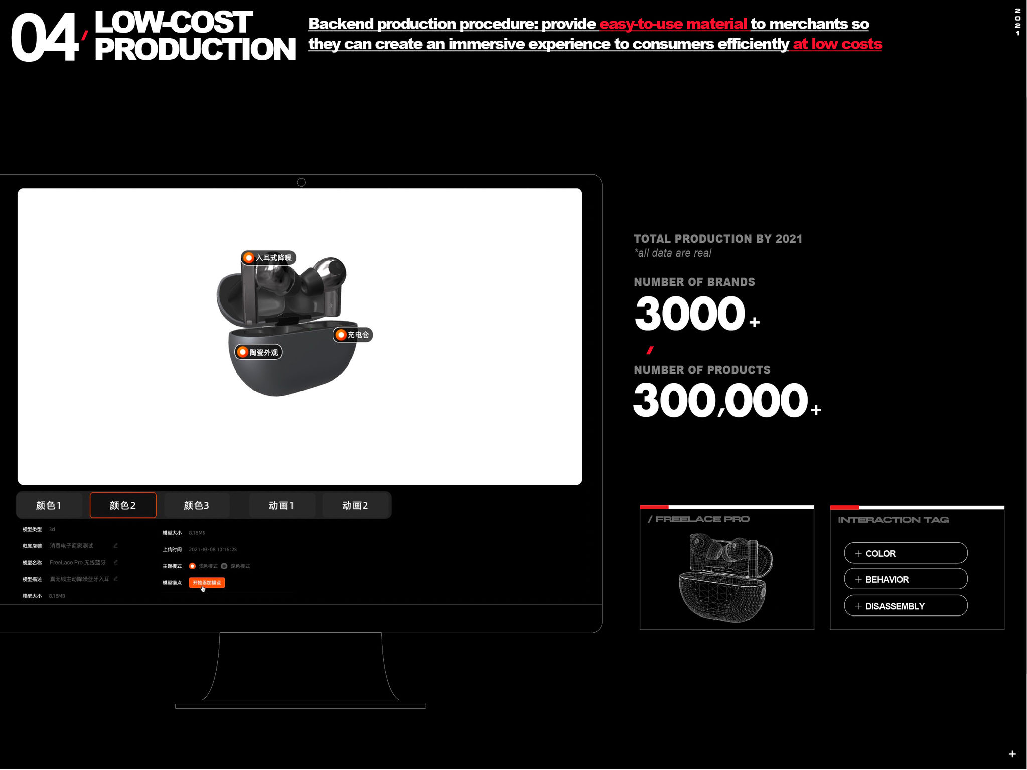 Red dot award，If Award，Award declaration，Multi-mode product display system，