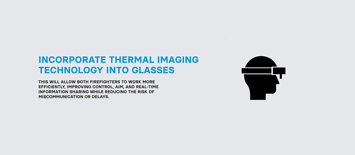 Degree Lenses，glasses，intelligence，Digital，