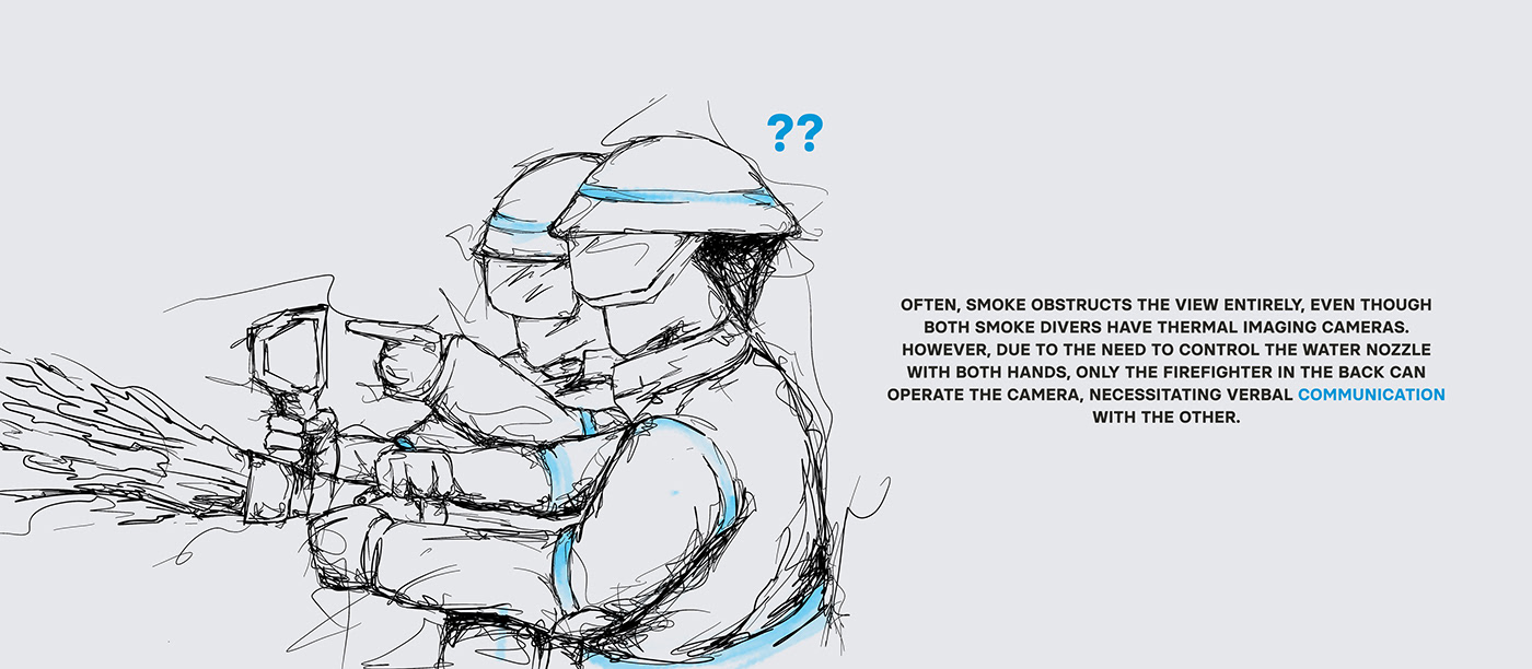 Degree Lenses，glasses，intelligence，Digital，