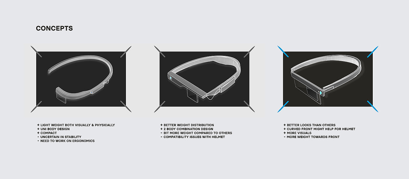 Degree Lenses，眼镜，智能，数码，