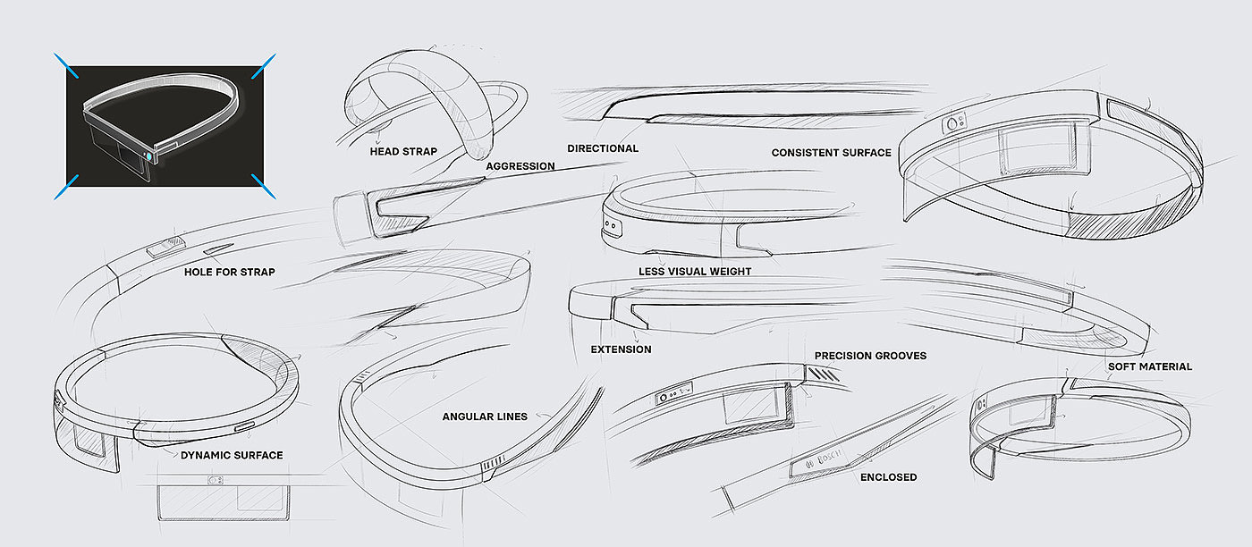 Degree Lenses，眼镜，智能，数码，