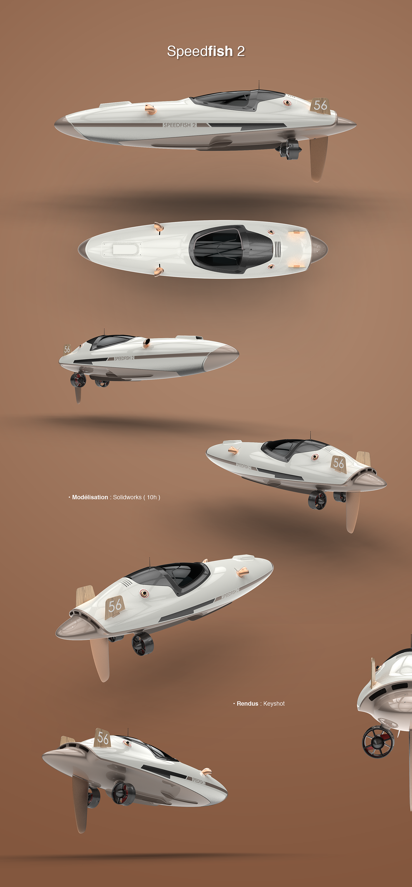 潜水艇，军事化设计，自动化设计，