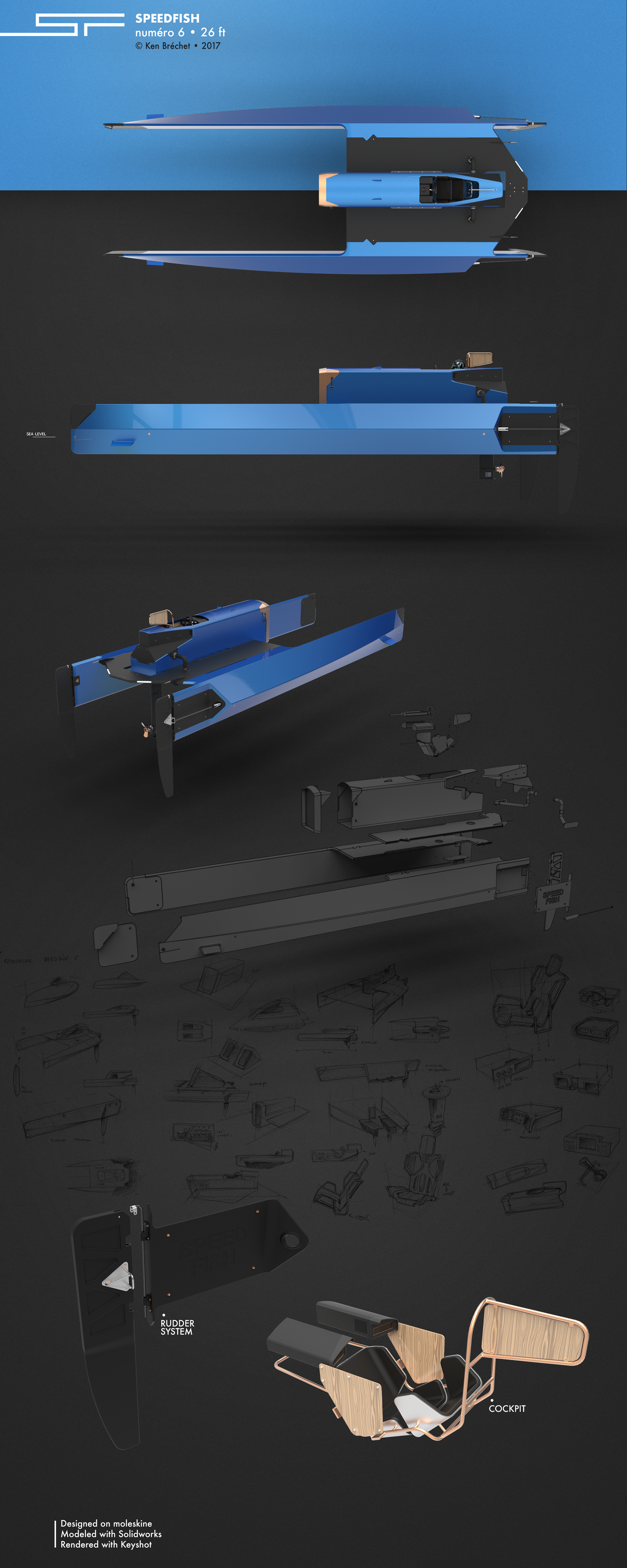 submarine，Military design，Automatic design，