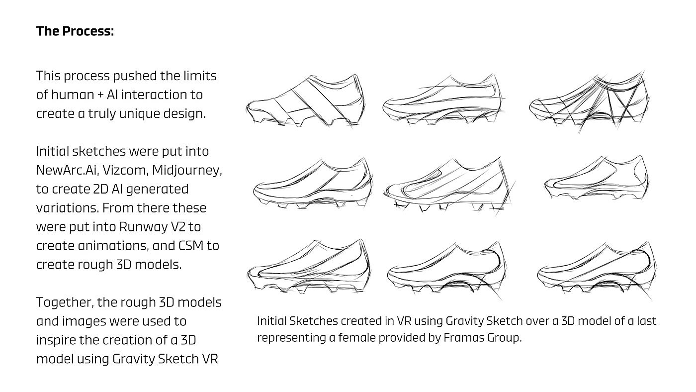 3D model，shoes，Design，product design，design，adidas，