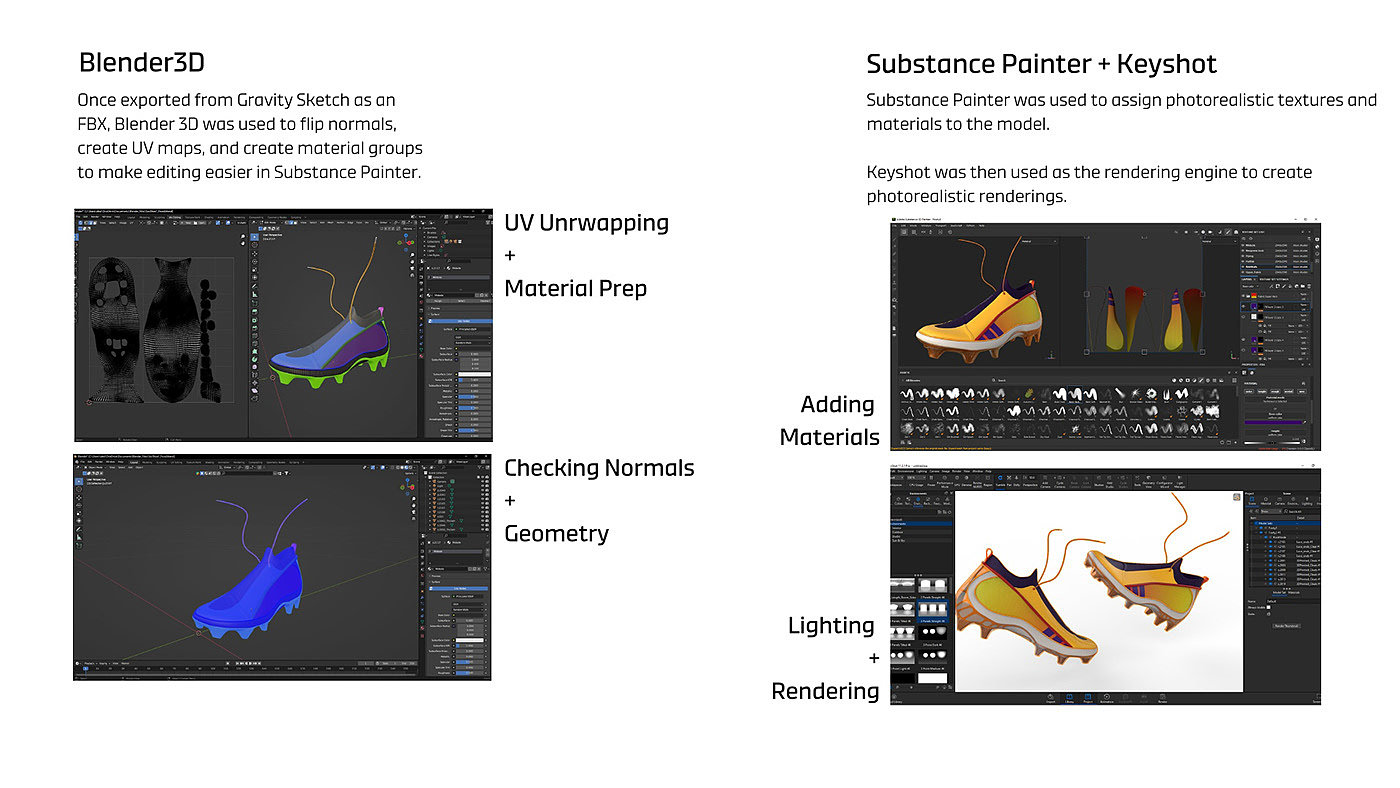 3D model，shoes，Design，product design，design，adidas，