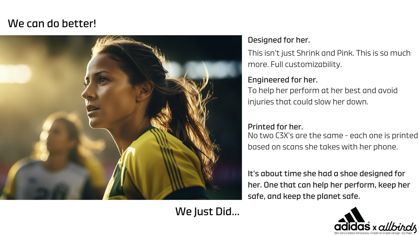 3D model，shoes，Design，product design，design，adidas，