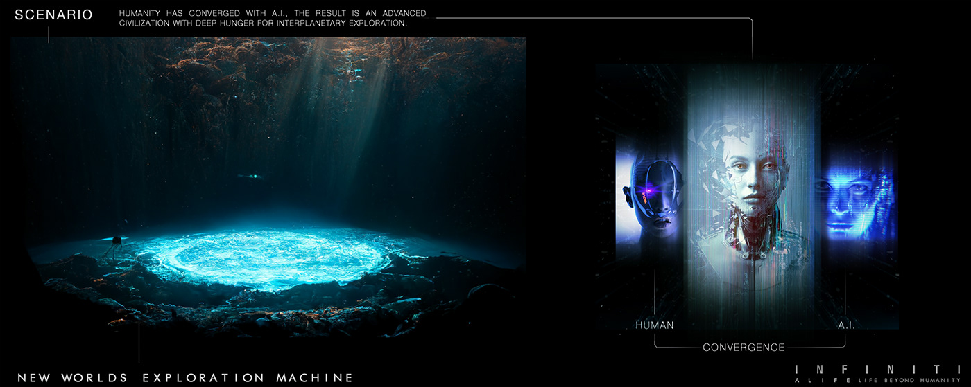 product design，automobile，conceptual design，industrial design，car，