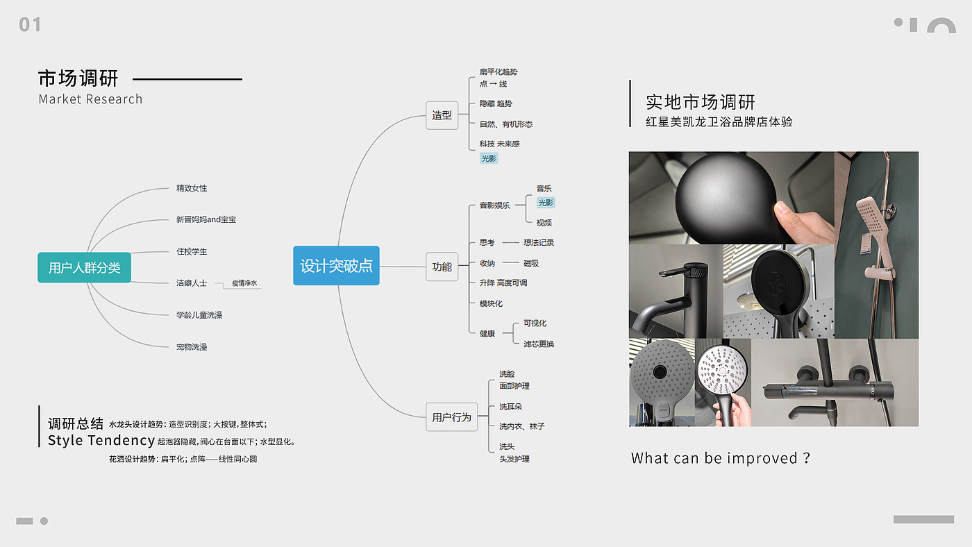 儿童；卫浴；可爱；有趣；玩具，