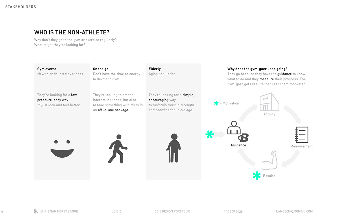 Electronics，intelligence，Fitness system，PILLAR，