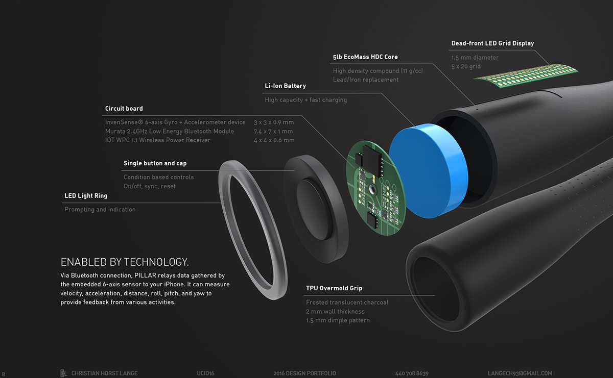 Electronics，intelligence，Fitness system，PILLAR，