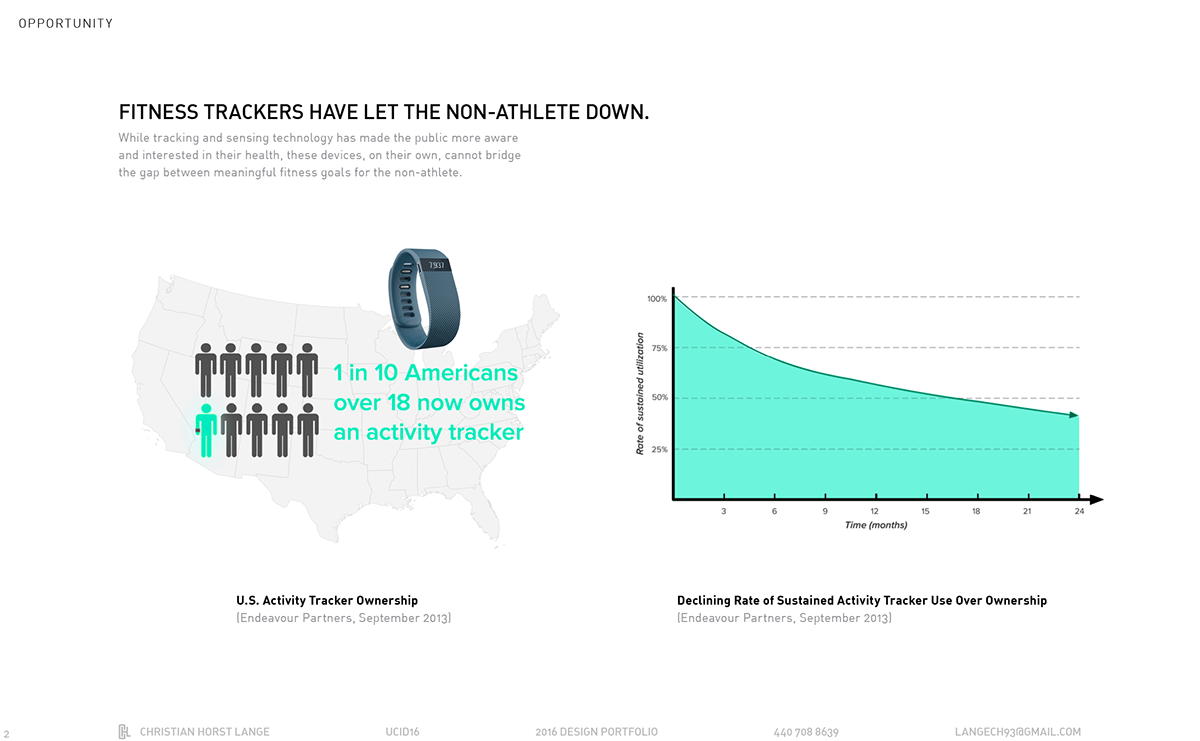 Electronics，intelligence，Fitness system，PILLAR，