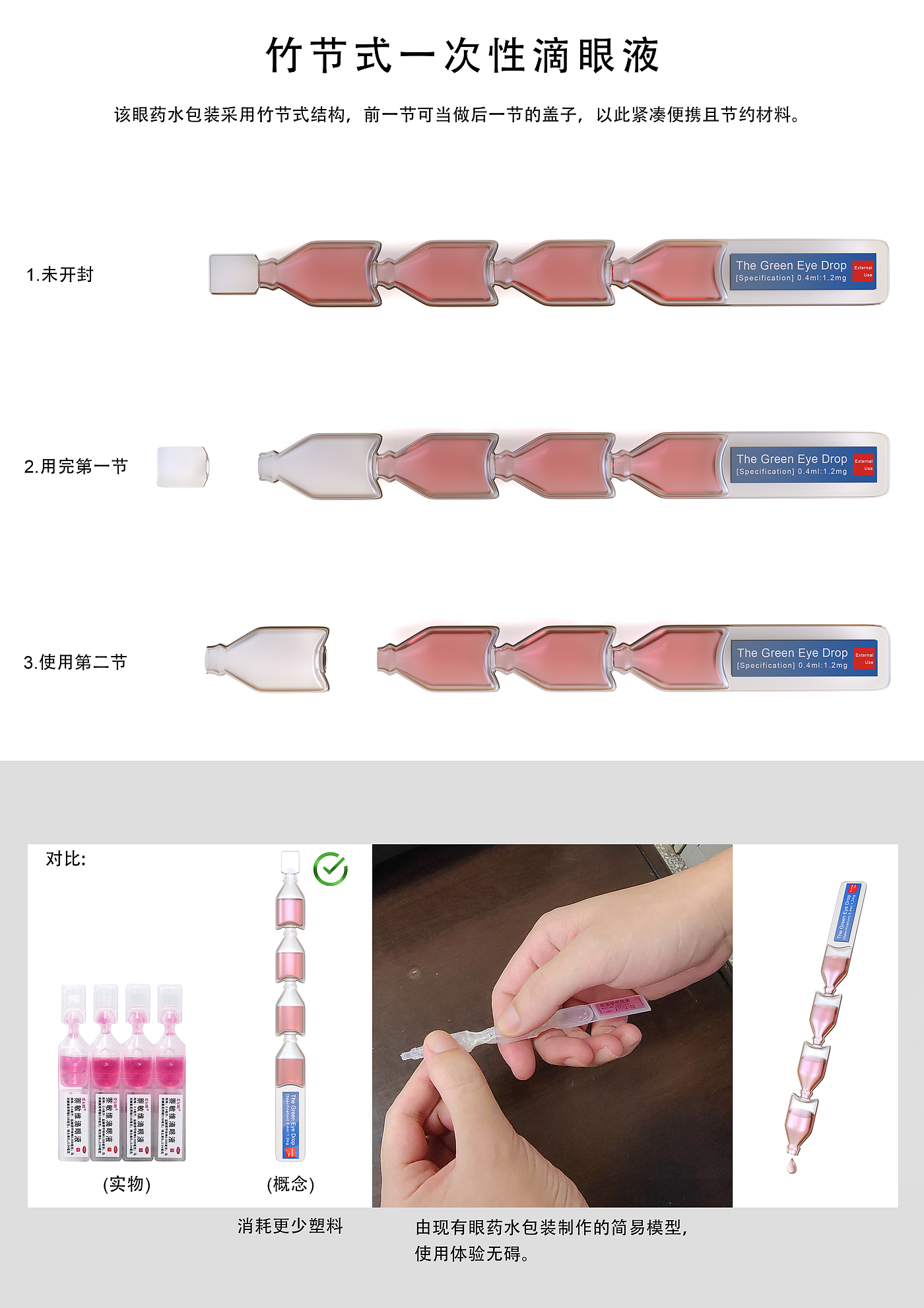 眼药水，滴眼液，包装设计，竹节，节约，绿色设计，