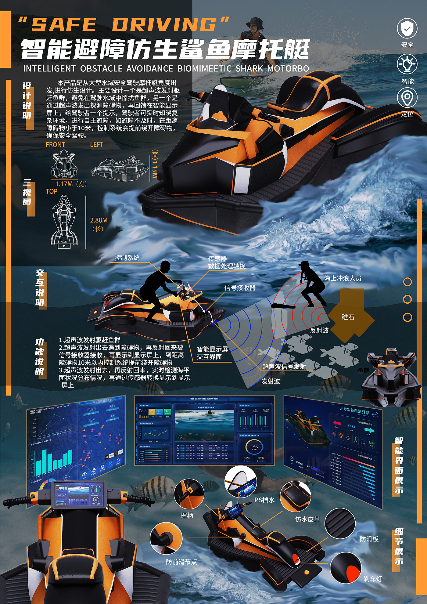 concept, bionic, intelligent obstacle avoidance，