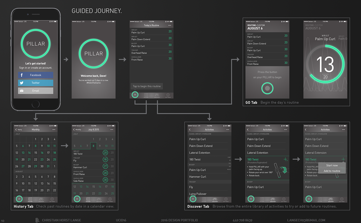 Electronics，intelligence，Fitness system，PILLAR，