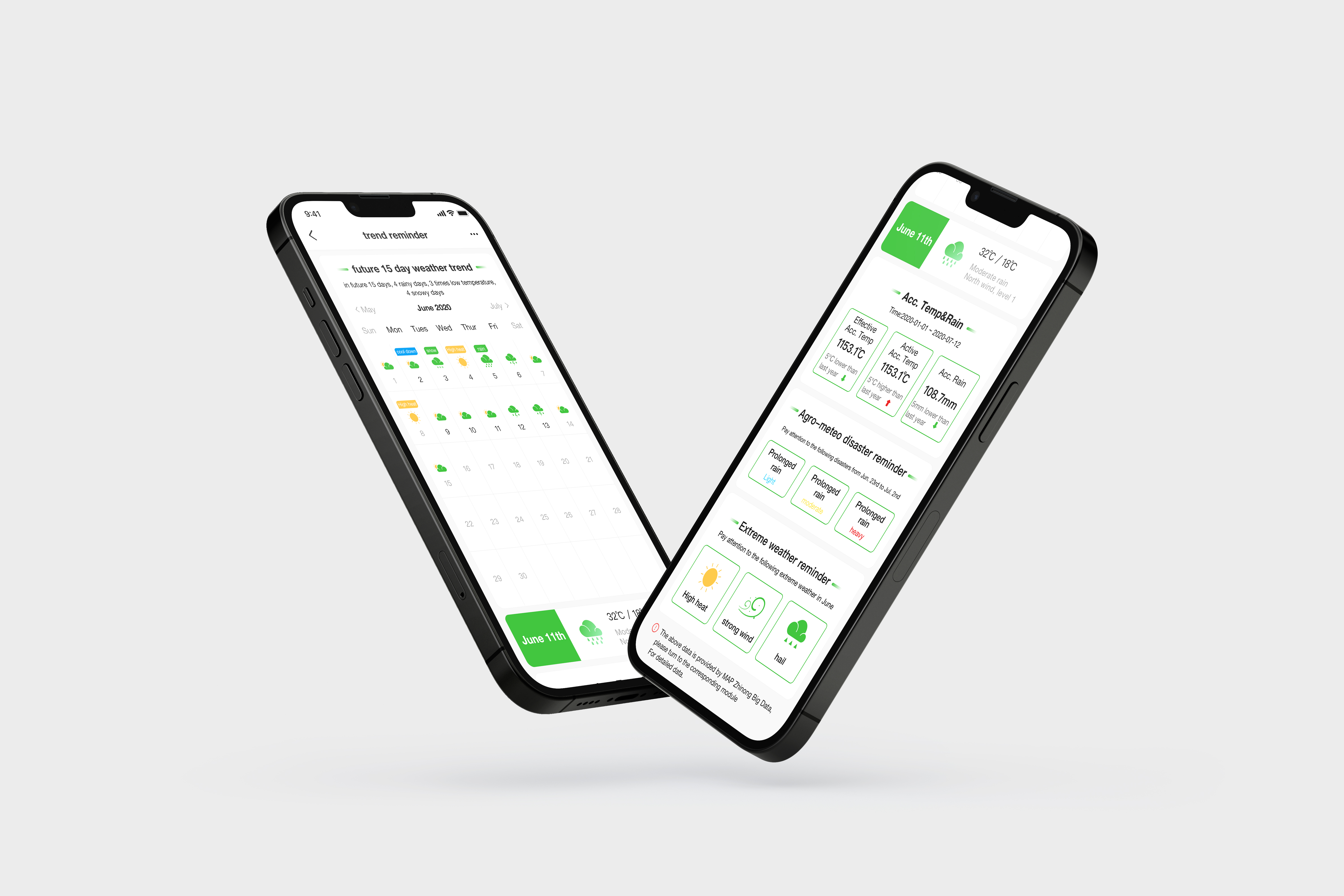 Red dot award，If Award，Award declaration，Digital Agriculture Platform，