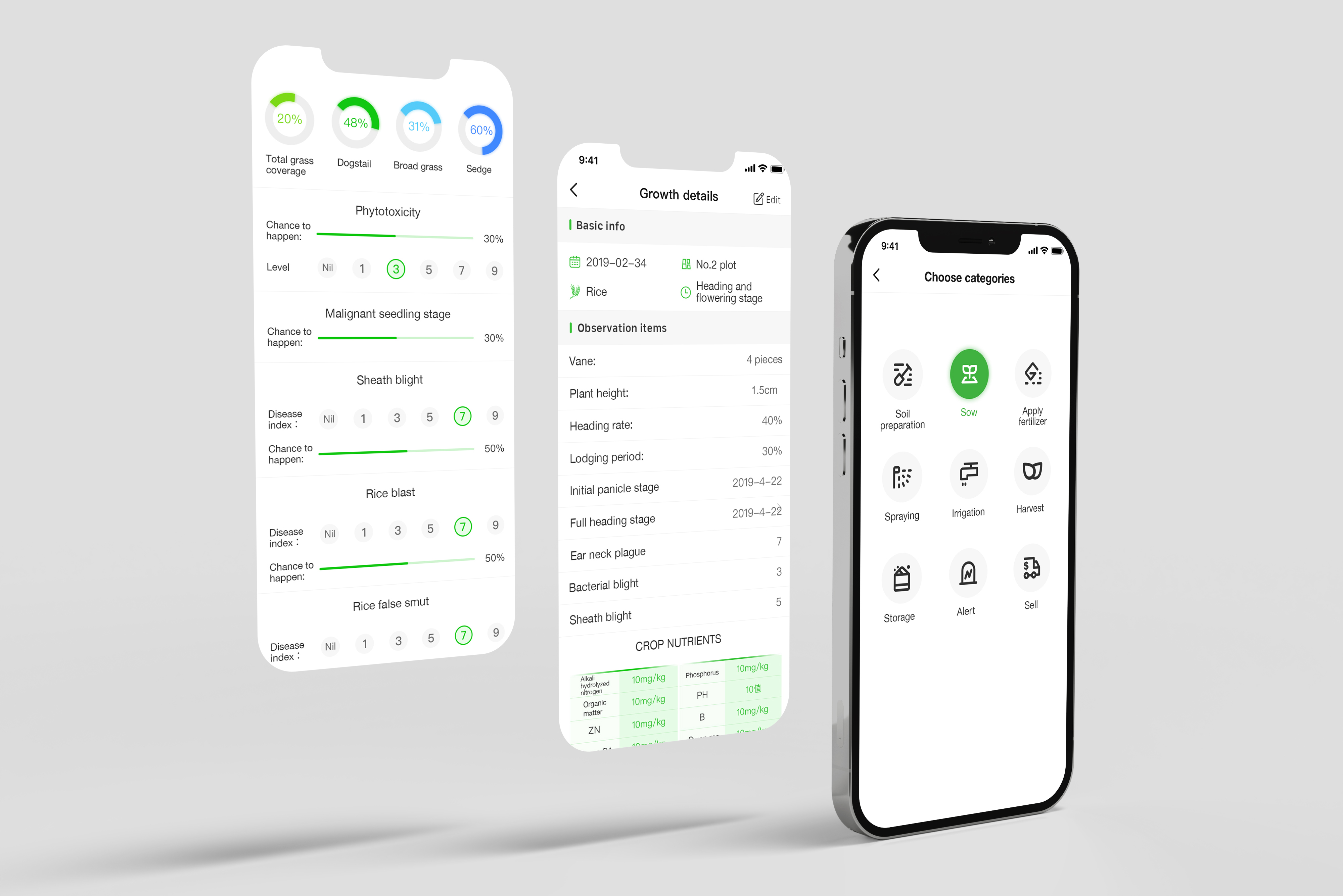 Red dot award，If Award，Award declaration，Digital Agriculture Platform，