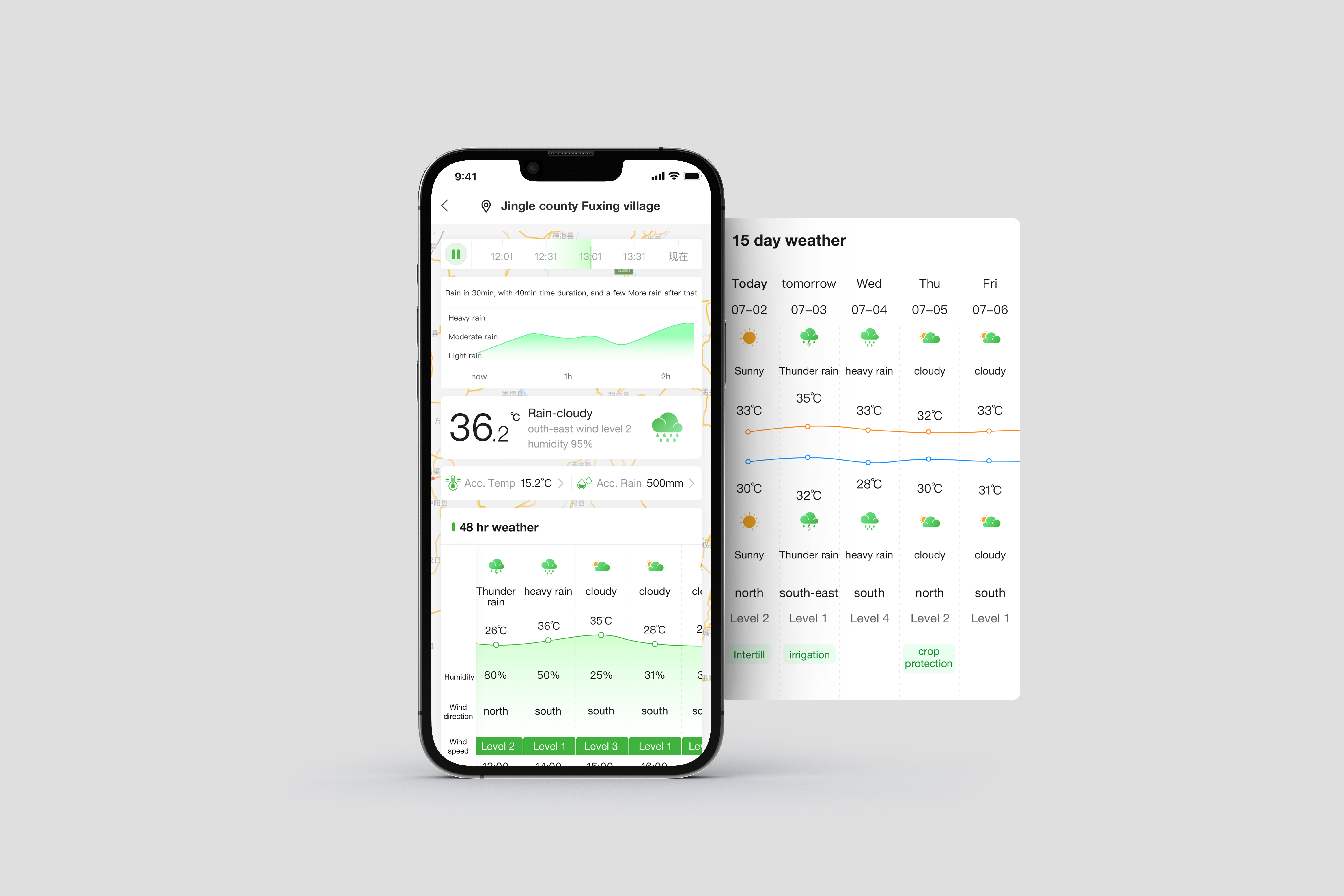 Red dot award，If Award，Award declaration，Digital Agriculture Platform，