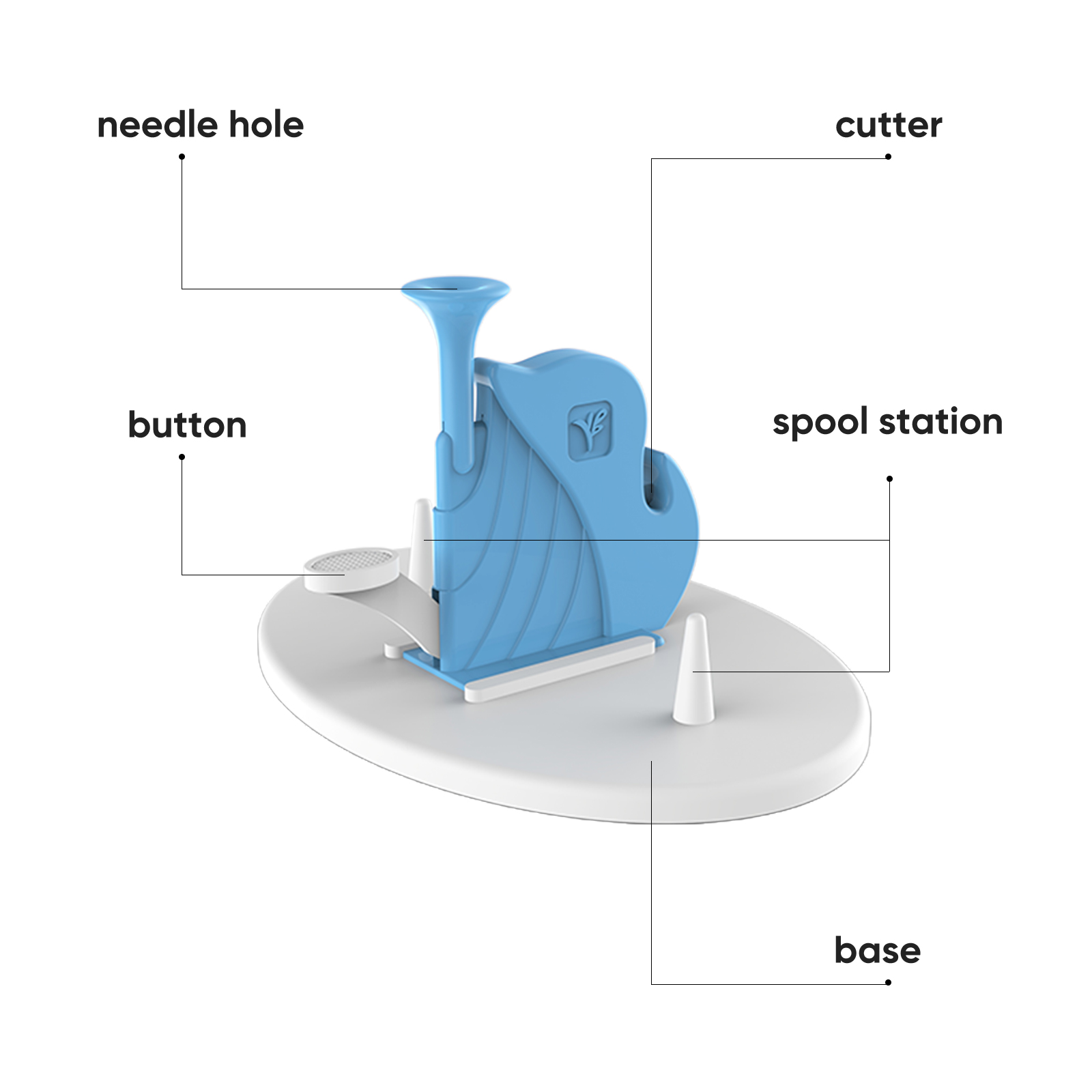 sewing，needle thread cutter，Auxiliary needle piercing device for the elderly，