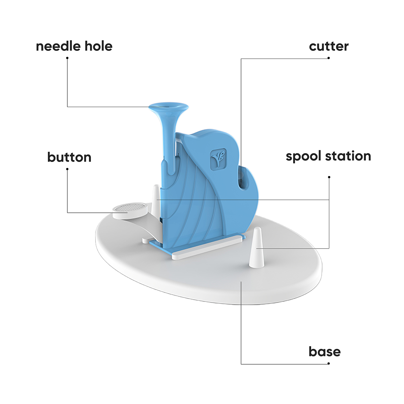 sewing，needle thread cutter，Auxiliary needle piercing device for the elderly，