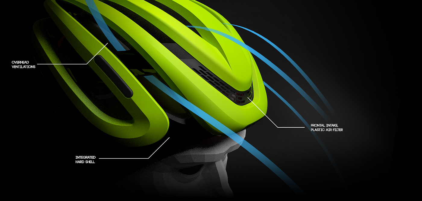 Bicycle helmet，protect，streamline，
