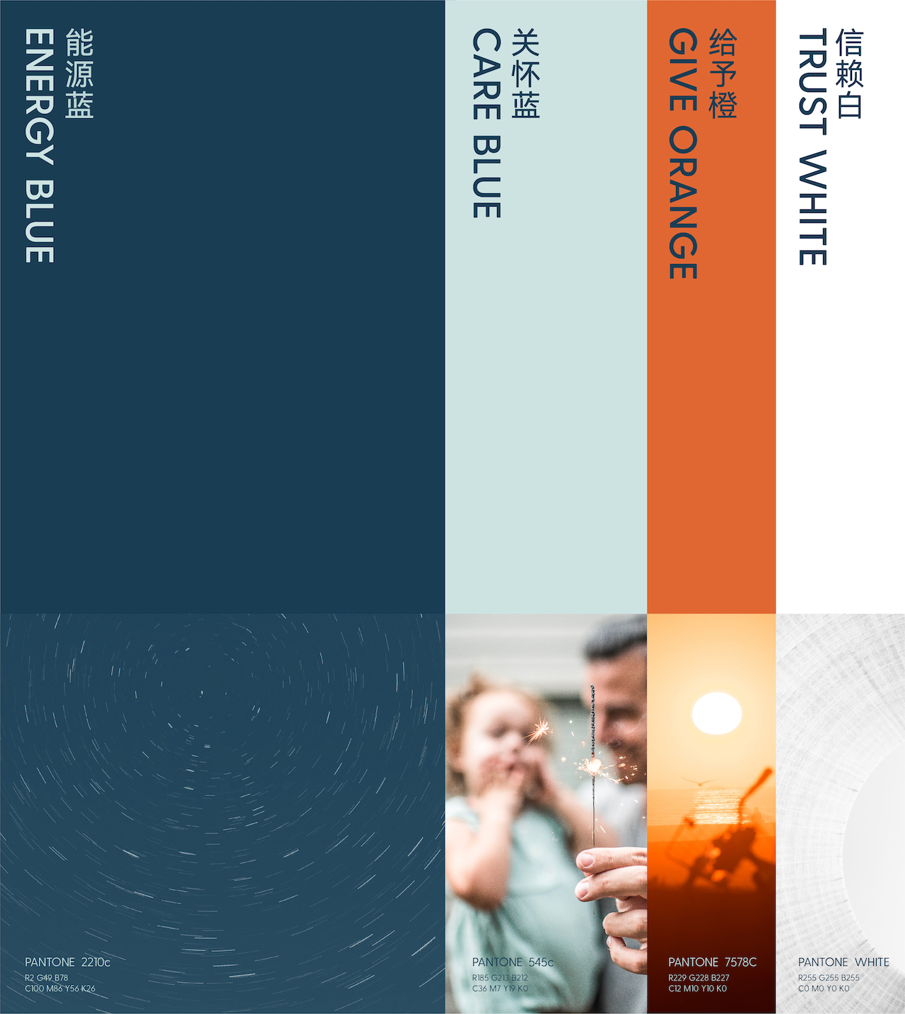 Brand design，product design，new energy，automobile，sustainable lifestyle，