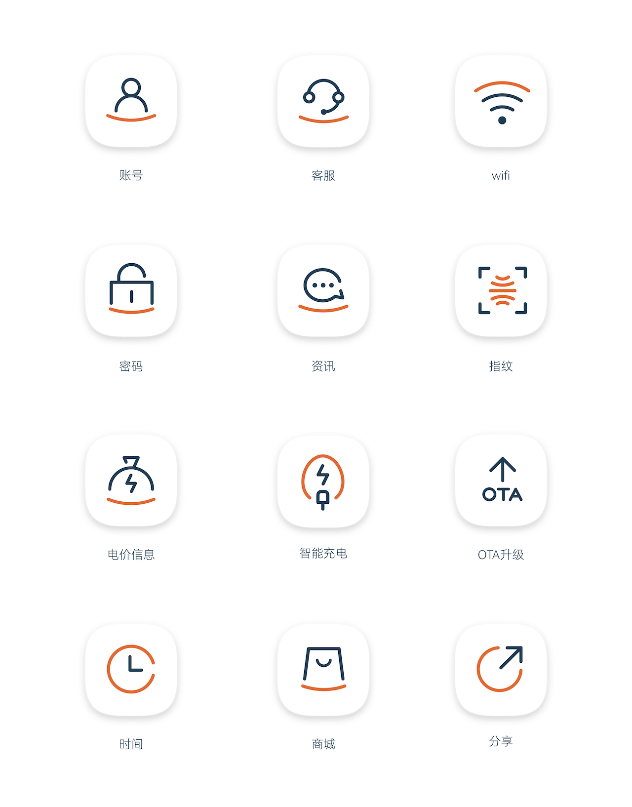 Brand design，product design，new energy，automobile，sustainable lifestyle，