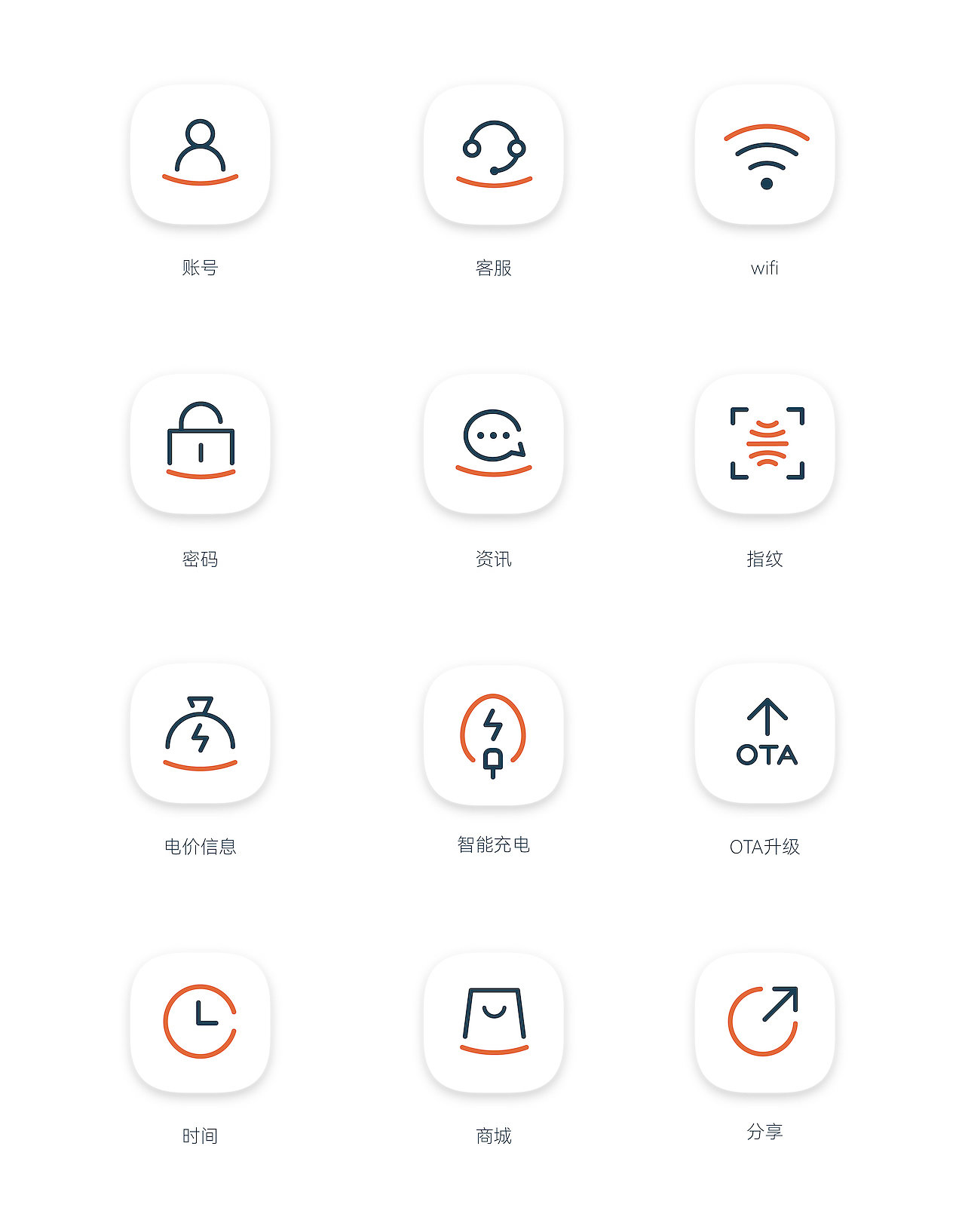 Brand design，product design，new energy，automobile，sustainable lifestyle，