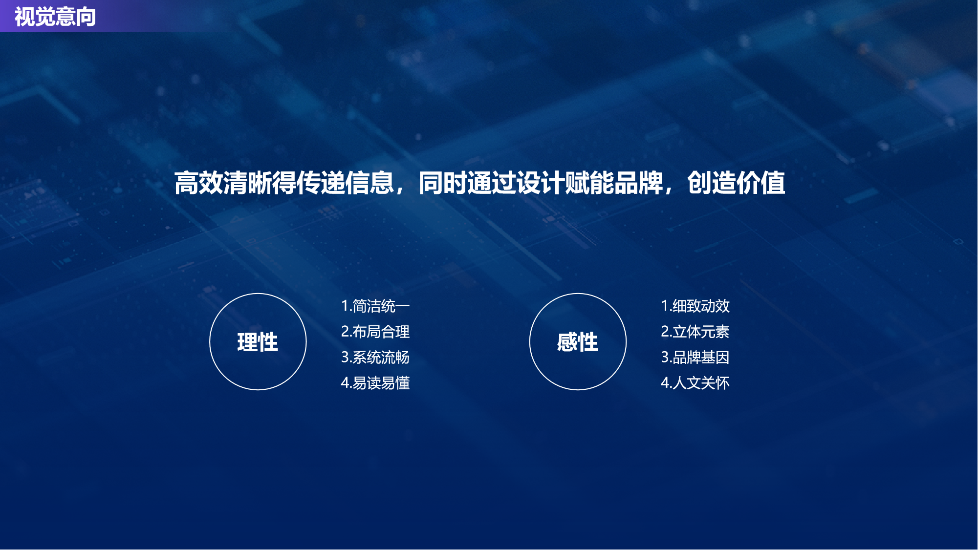 Interaction design，TOALL Convex and Concave Design，