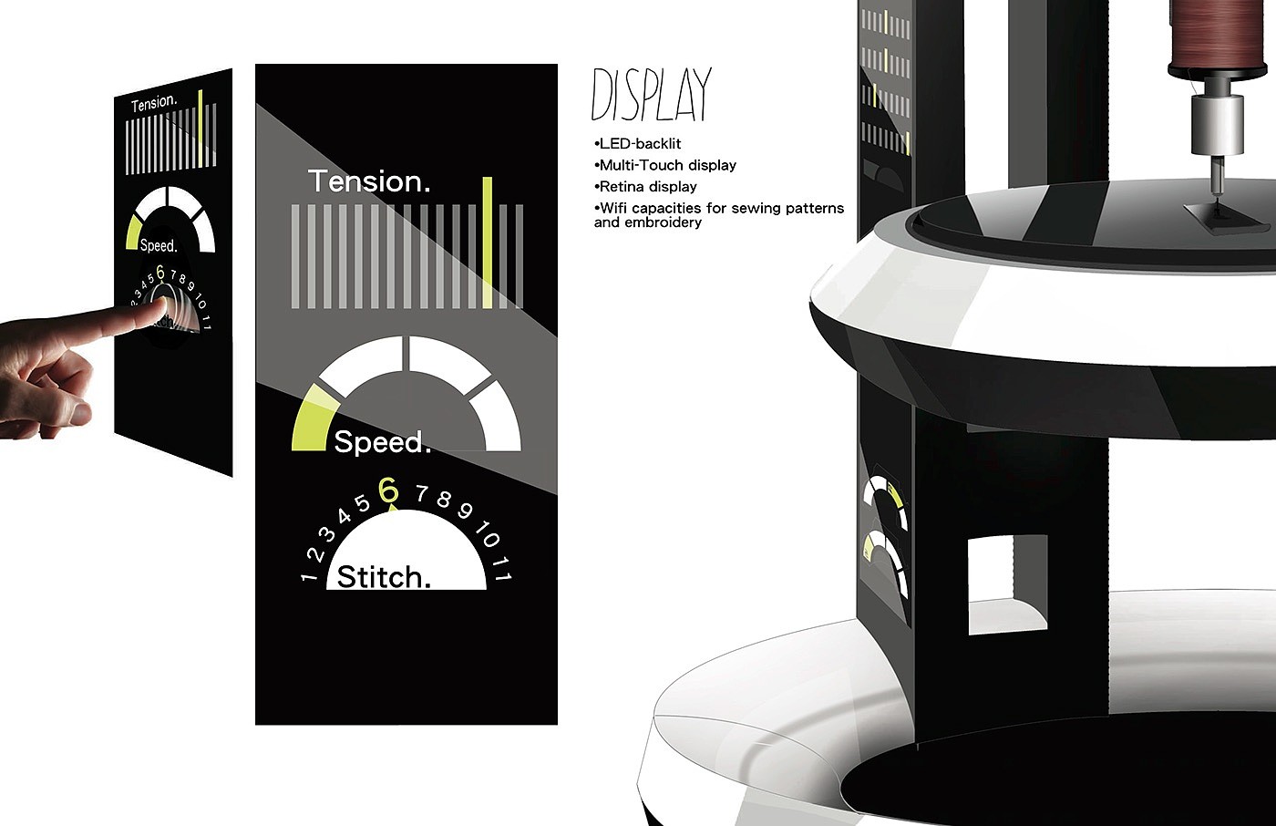 Sewing machine，Redesign，Pain point，