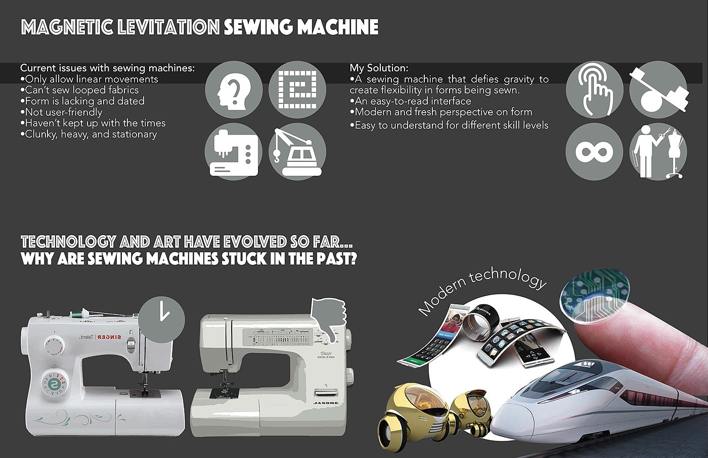 Sewing machine，Redesign，Pain point，