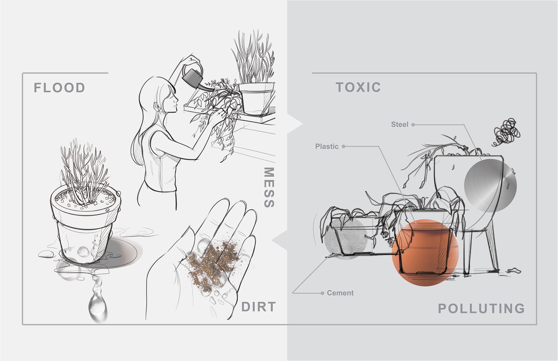 JAGY，planter，sketch，ceramics，