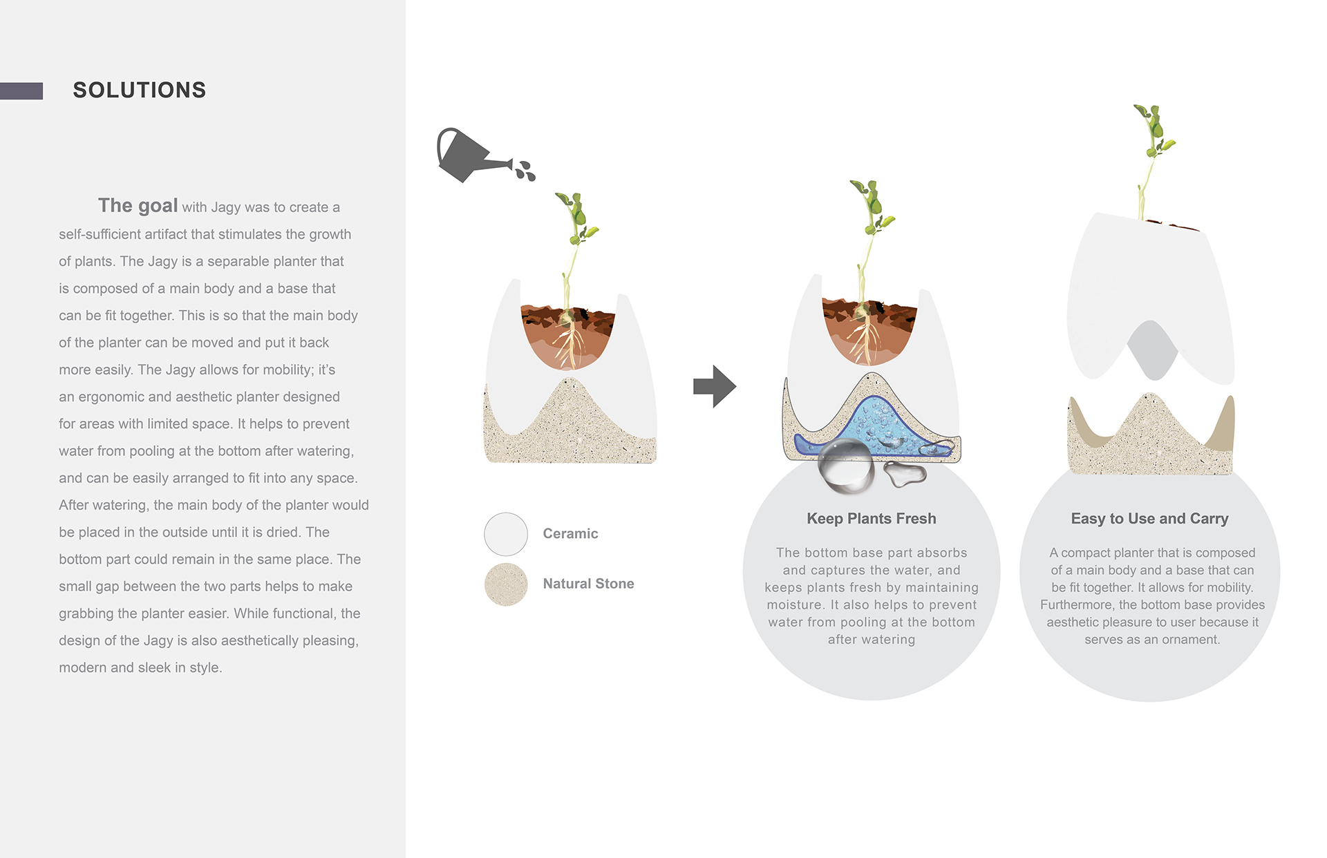 JAGY，planter，sketch，ceramics，