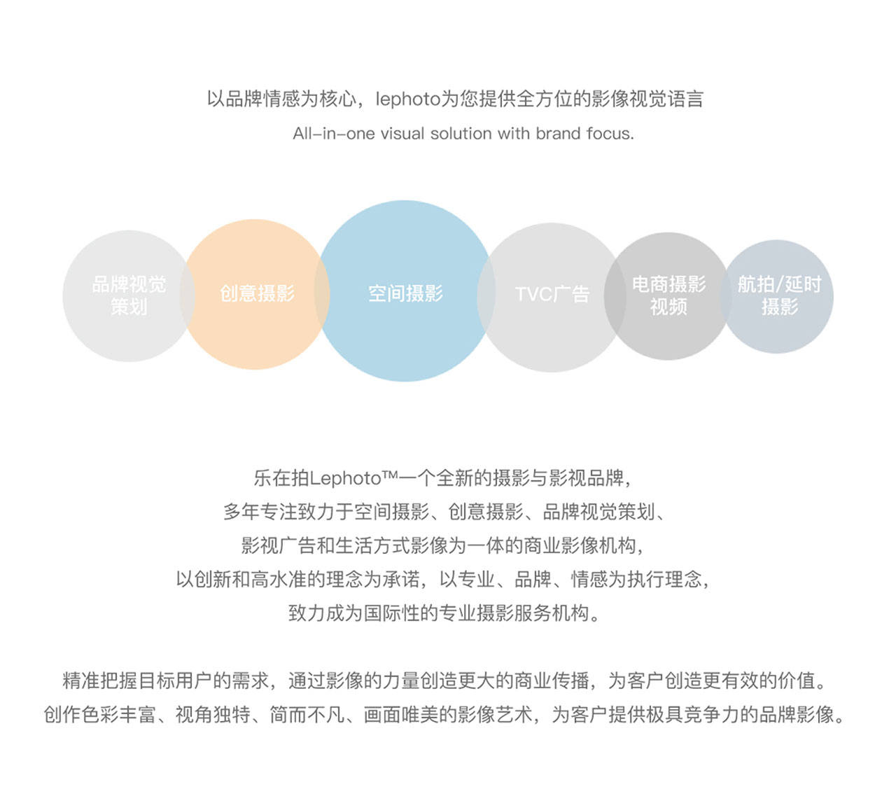 A protective photography，Scene photography，Moxibustion Photography，Beauty photography，