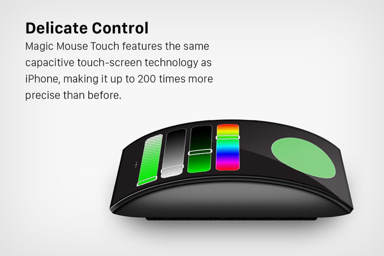 apple，Magic Mouse，curved touch screen，