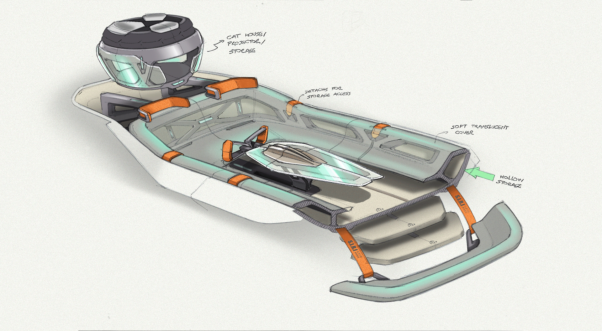 GAC Gateway，explore，Vehicle design，
