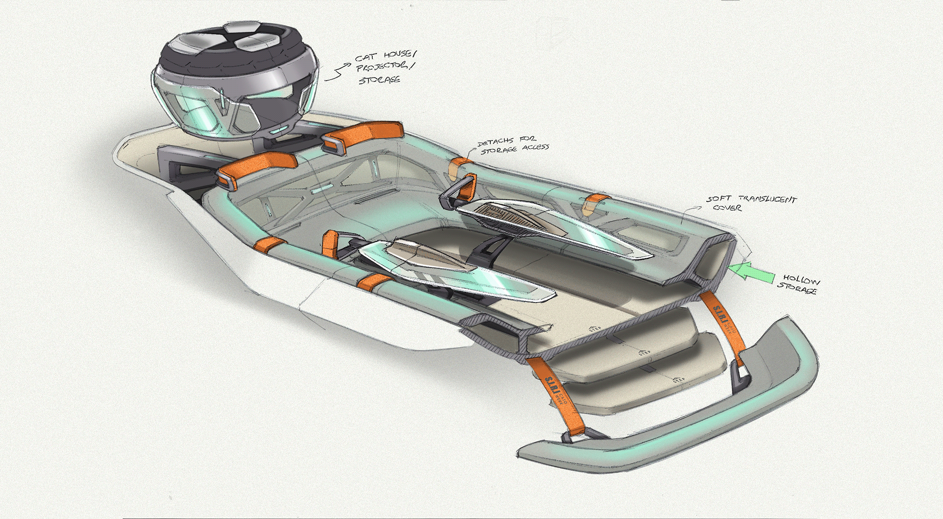 GAC Gateway，explore，Vehicle design，