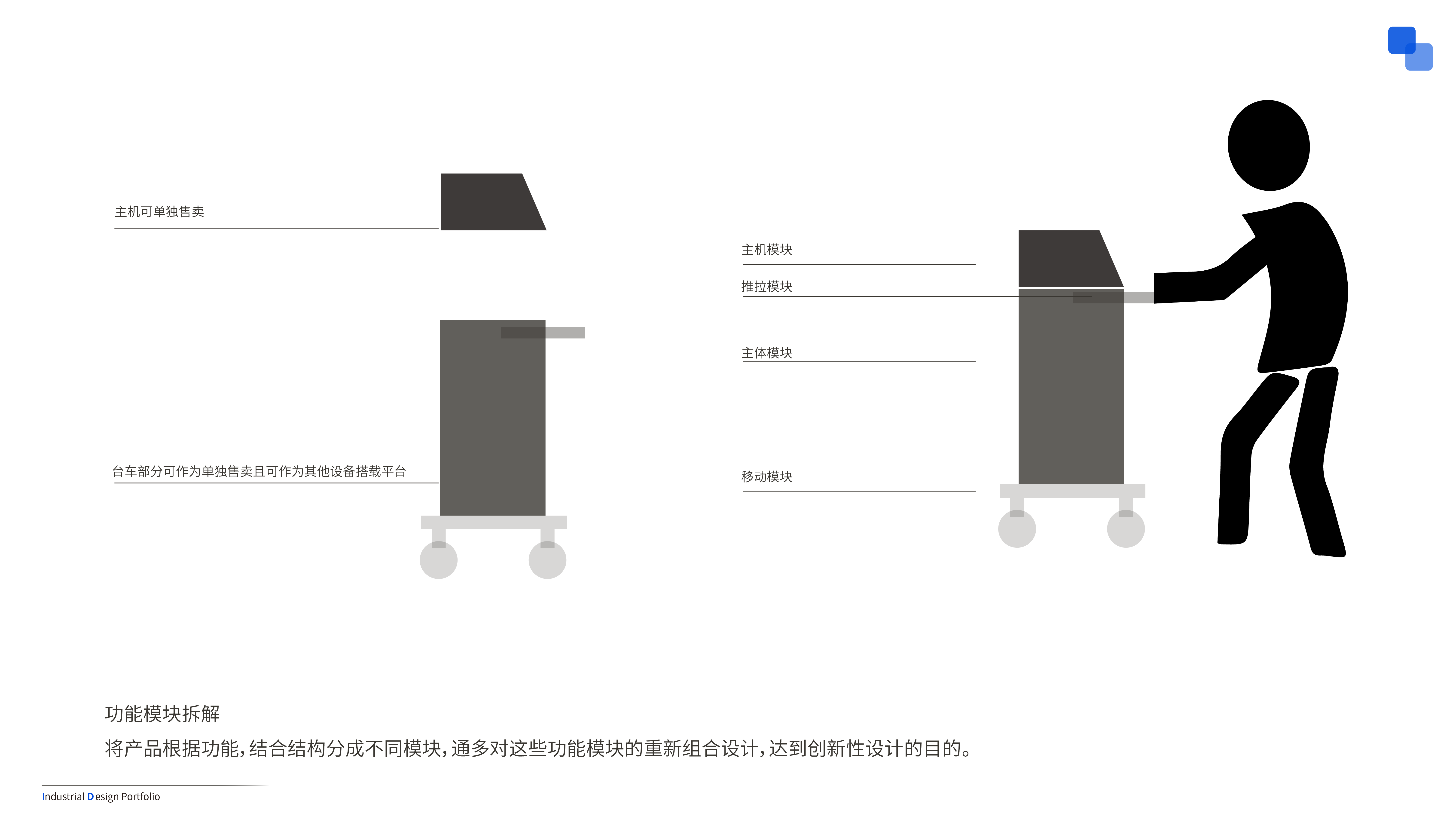 high-end，medical care，