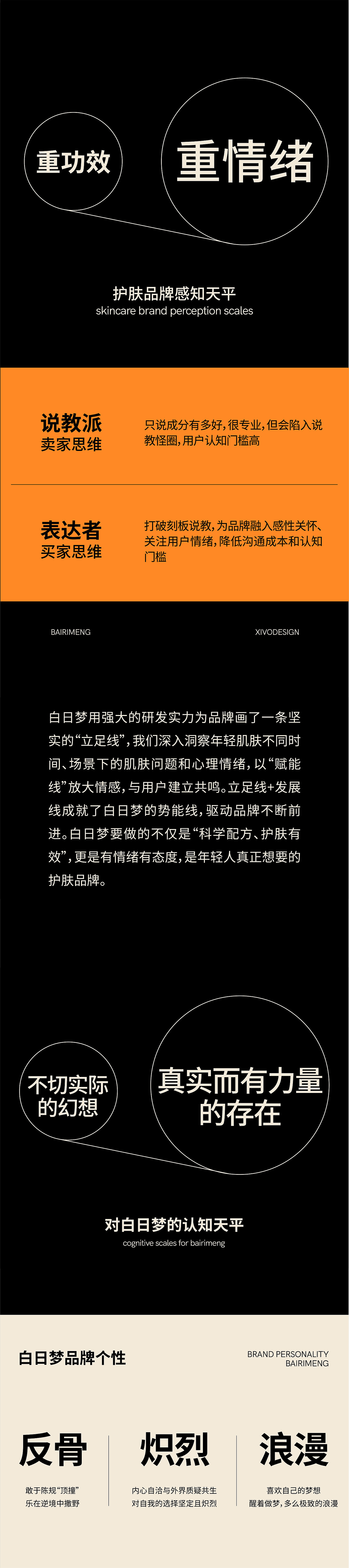 Brand design，Skin Care Brand，Logo design，packing design，Creative design，VI design，inverse tense skin care，Design，