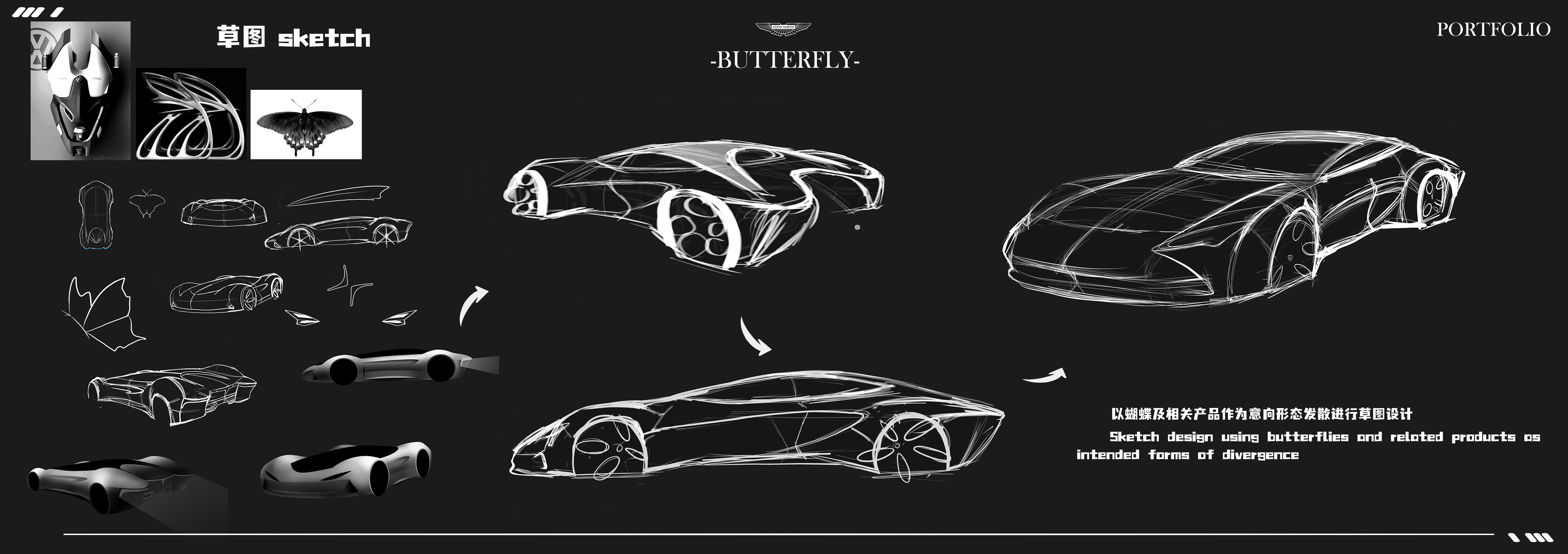 Concept Car，Cyberpunk，Coupe，vehicle，Graduation project，sample reels，future，