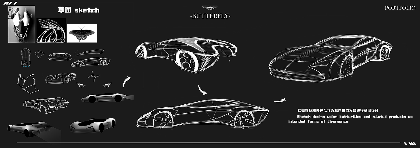 Concept Car，Cyberpunk，Coupe，vehicle，Graduation project，sample reels，future，