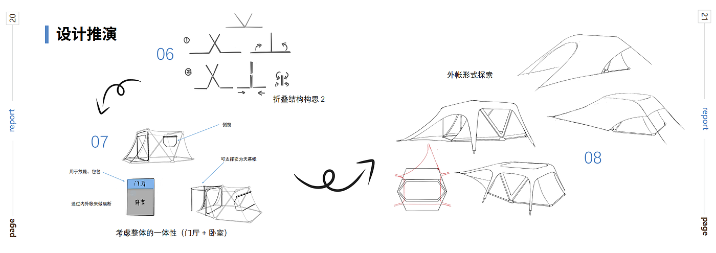 Outdoor sports，Portable，Mountaineering，camping，motion，travel，fold，