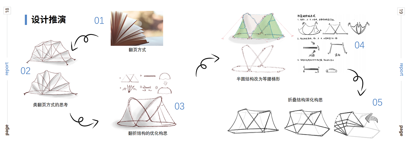 运动户外，便携，登山，露营，运动，旅行，折叠，