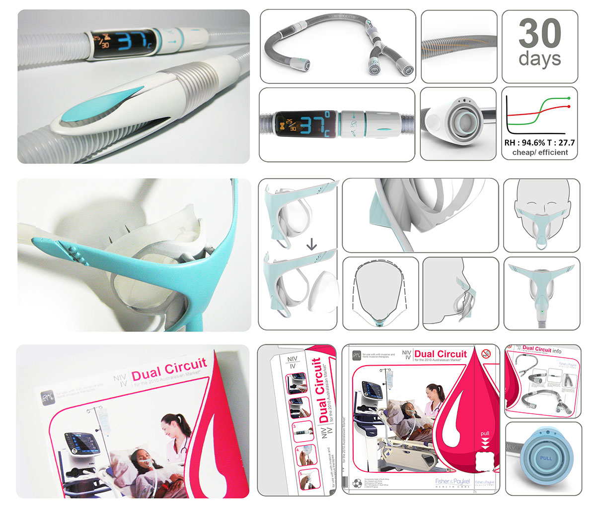 Humidification system，Breathing mask，light，Fisher & Space，Gold-in-Best，