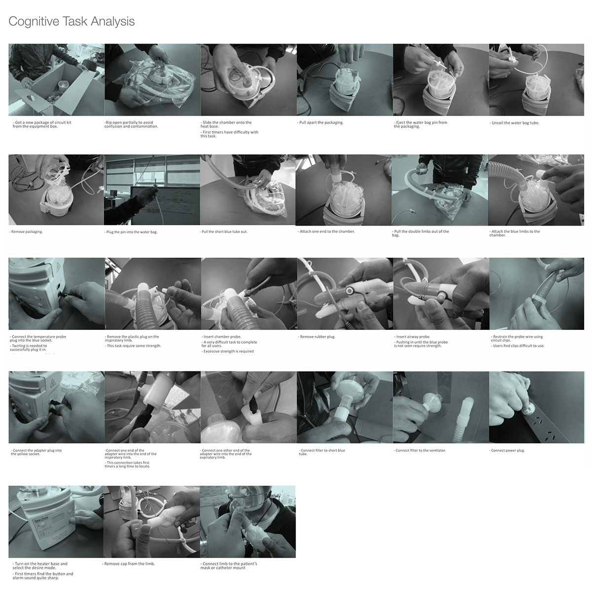 Humidification system，Breathing mask，light，Fisher & Space，Gold-in-Best，