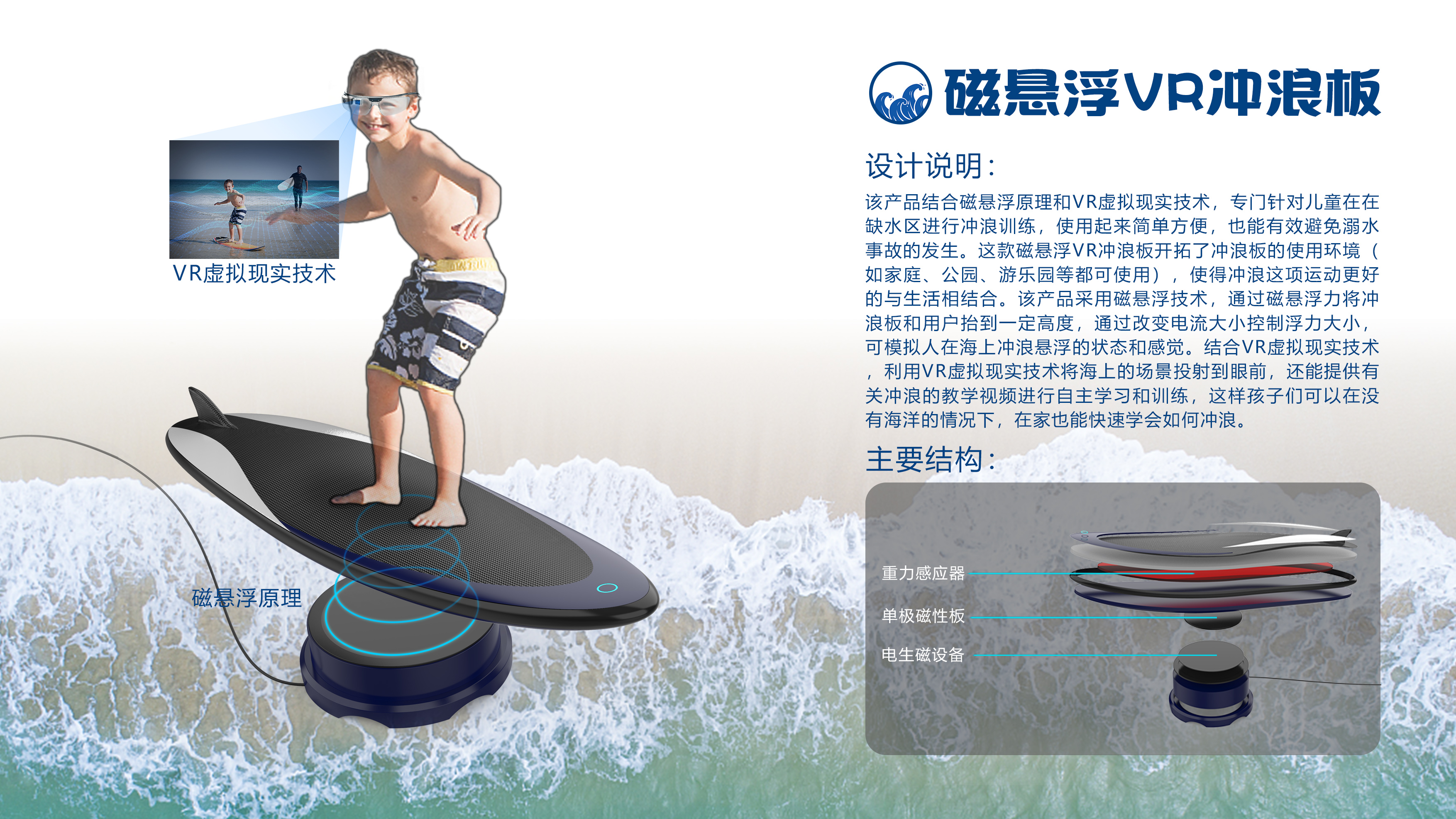 Entertainment Design，VR experience，Surfing Training，magnetic suspension，Surf board，