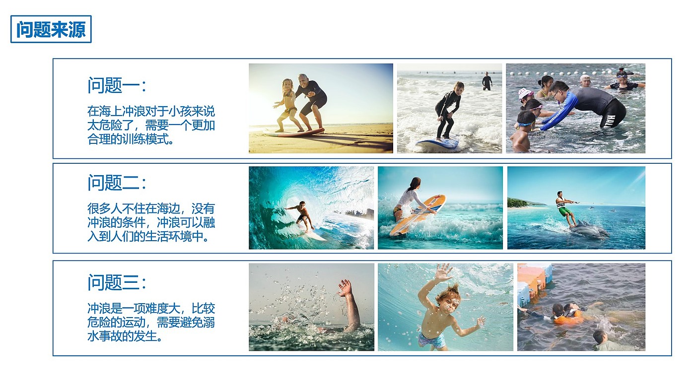 Entertainment Design，VR experience，Surfing Training，magnetic suspension，Surf board，