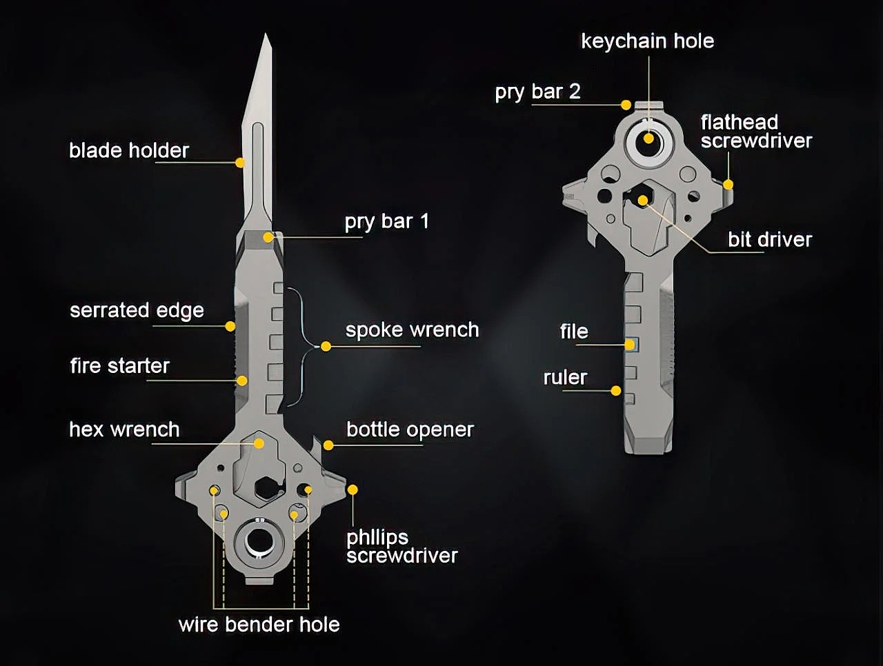 KeyMaster，Multifunctional tools，originality，EDC，