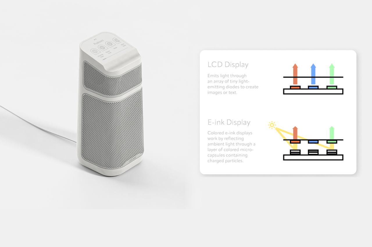 removable，kitchen，speaker，